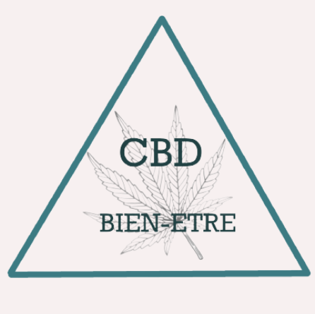 CBD Bien-Être